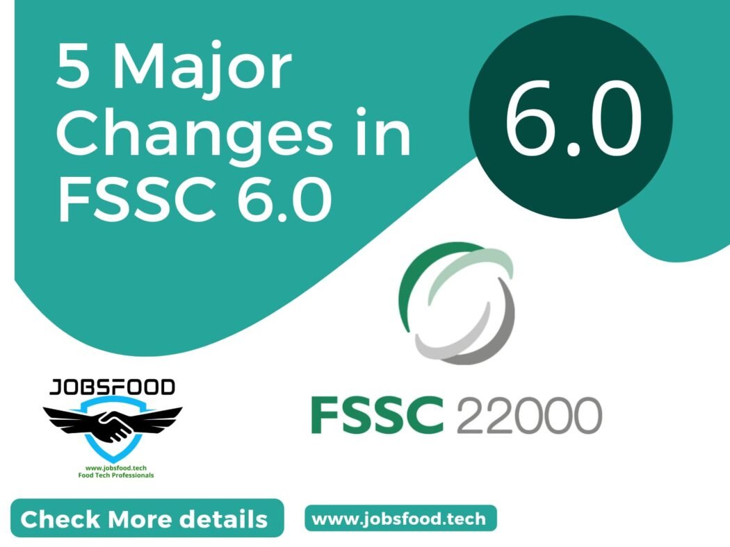 Major Changes in FSSC 22000 v 6.0