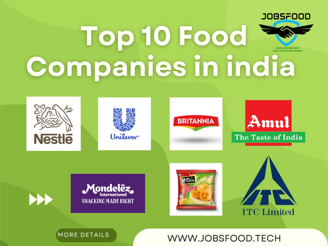 TOP 10 Food Companies in india