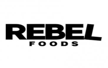 Assistant Manager Quality Assurance -Rebel Foods