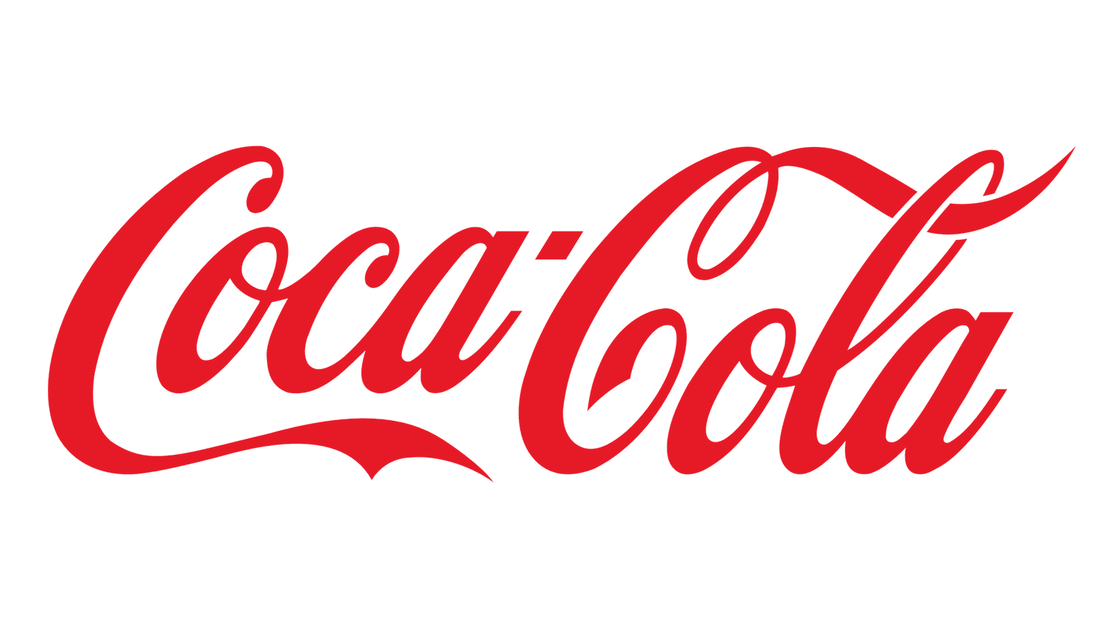 Udaipur Beverages Ltd Coca Cola