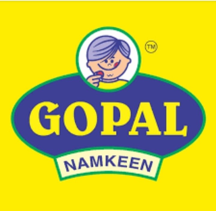 Research & Development at Gopal Snacks Limited